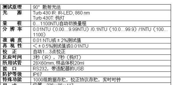 德国WTW Turb430T/Turb430IR 手持浊度检测仪