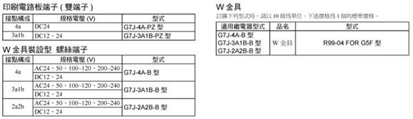 高容量多极继电器G7J-4A-TZ G7J-UA-006001 G7J-UA-006002