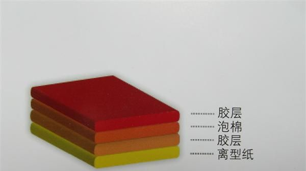 供应Scapa思卡帕AS-1A0L导热丙烯酸泡棉胶带，散热器粘接及LED