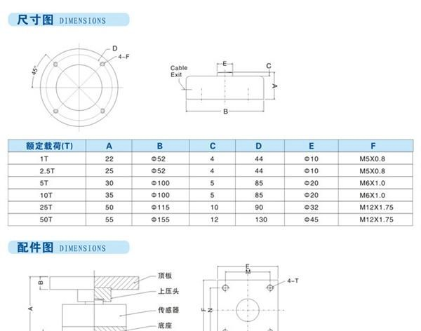 供应CHIMEI CPL50000圆板式称重传感器（价格面议）