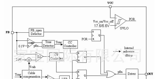 FT838R 原边反馈LED驱动IC芯片 电源IC IC芯片