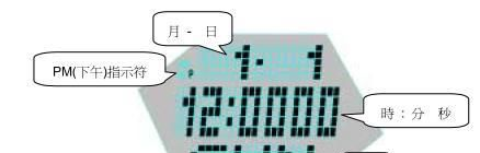 DL9125298点点阵表IC，日历,23小时及59分59秒99秒表,1.5V
