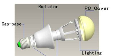 深圳万邦室内照明led球泡灯  4W/320LM  led恒流电源