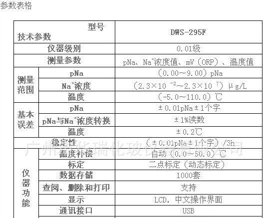 DWS-295F型钠离子计
