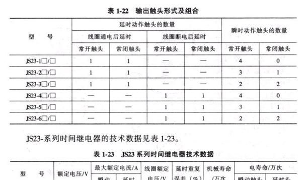 厂家批发 JS23时间继电器JS23-11/2