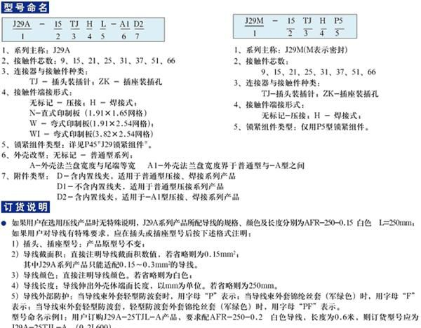 西安骊创跳楼价矩形连接器J29A-9ZKHL现货热卖