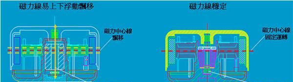 供应现货DC12V低转速9公分AD0912DB-A70GL直流ADDA小风扇