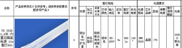 LED 日光灯隔离电源t5灯管3528贴片10w/0.9M中山厂家低价批发
