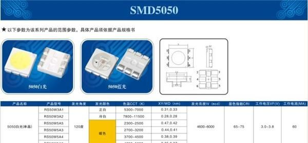 超高亮度低光衰SMD贴片白光5050,22-24LM
