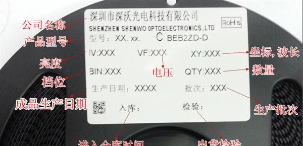 供应1206暖白色 2800-3500K