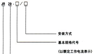供应热继电器JR29(T45)型
