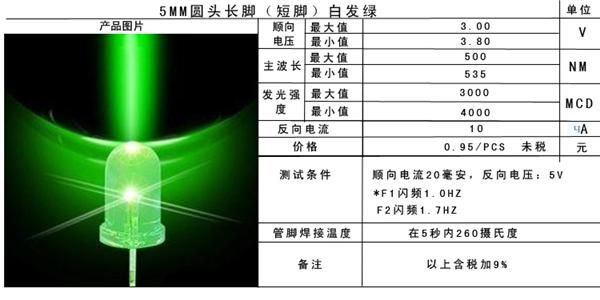 供应5MM纯绿色绿光绿灯LED发光二极管