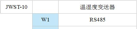 JWST-10大屏显示数字化温湿度变送器