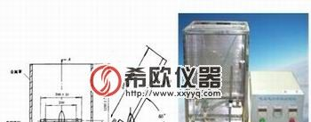 供应航空电线电缆燃烧试验机，单根电线电缆垂直燃烧试验机，燃烧试验箱