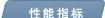 烘箱专用记录仪/烤箱记录仪/彩屏无纸记录仪 KS-R3000