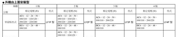 继电器LY3-0 LY3F LY3F-2B-TS2 LY3I4 LY3-J LY3N LY...