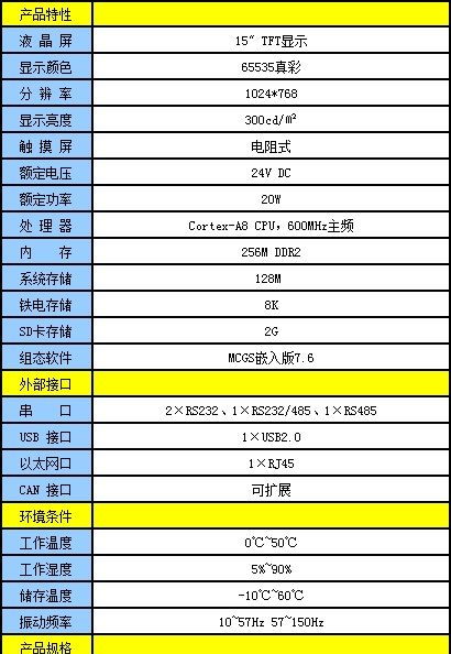 热卖大降价TPC1561Hi，昆仑通态触摸屏广州一级代理特价促销