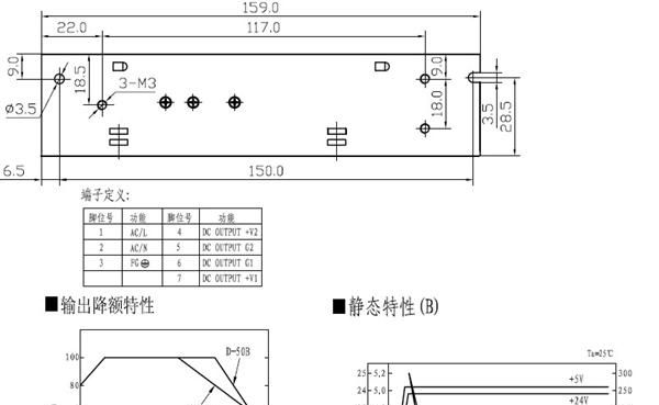 厂家供应D-50W双组输出开关电源 LED开关电源