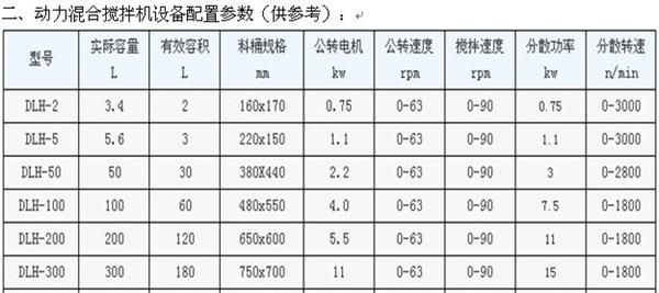 锂电池浆料行星动力混合机