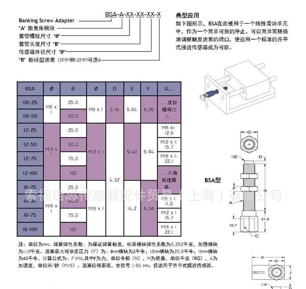传感器支架——承压顶杆BSA-12-75-12