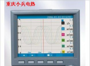 AOB-2000A 彩屏无纸记录仪