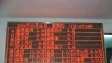 银行排号 叫号单红色 LED电子显示屏