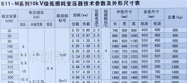 供应荆门油浸式变压器价格实惠质量全国一年三包型号全