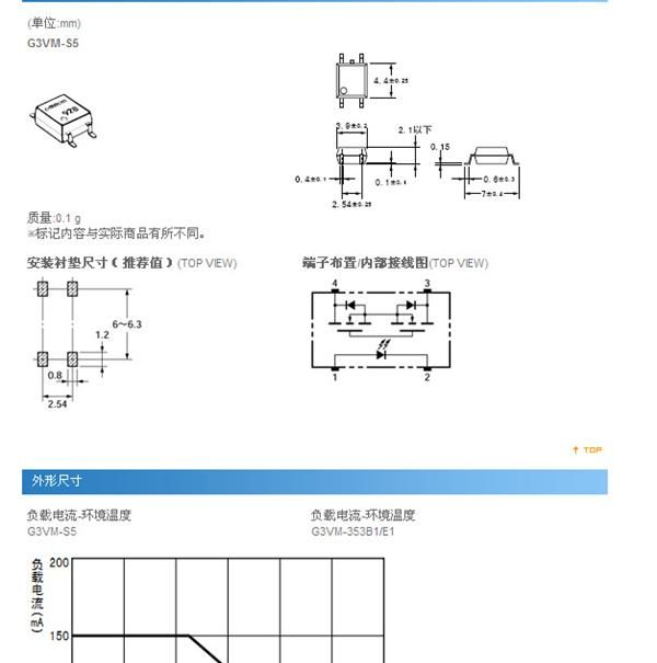 供应 欧姆龙 G3VM-S5型 MOS FET继电器