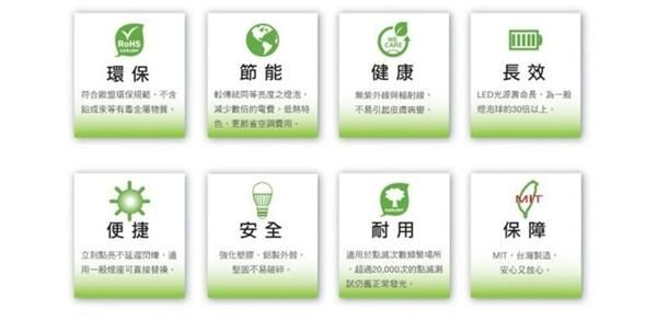 亿光0603白灯19-217/TID-ANPHY/3T诚邀经销商 价格优势！