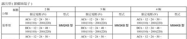 闭锁继电器MM3X  MM3XB MM3XKB MM3XP MM3XPN MM3XSB-N...