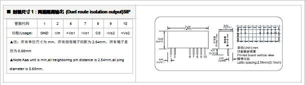 供应KW2-05E05D 宽电压输入，隔离稳压输出，2W DC-DC电源模块 27.50*9.50 *12.00mm