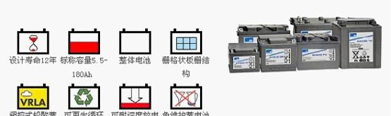 供应德国阳光蓄电池北京总代理