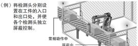 供应SUNX安全传感器 ST4-A1-J1V 全新带包装 日本原装