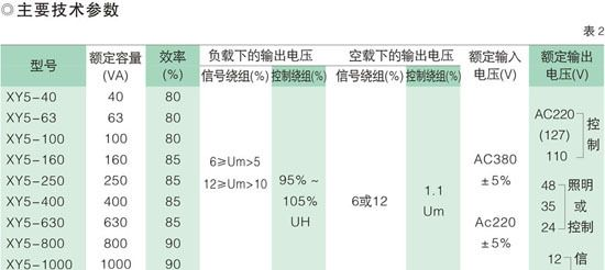 供应高质全铜XY5系列机床控制变压器【一台起】