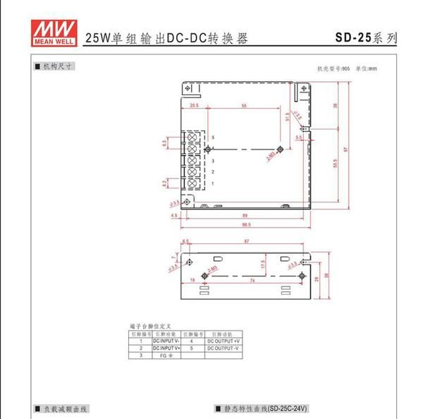 SD-25B-5台湾明纬开关电源  DC-DC直流电源 稳压电源