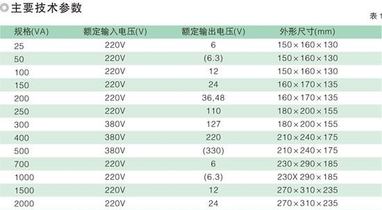 JMB,BJZ,DG,BZ系列照明、行灯控制变压器