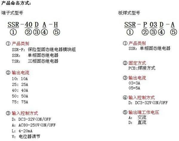 供应SSR-40 DA 阳明 固态继电器