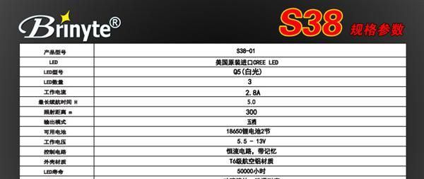 Brinyte S38 铝合金强光手电筒 CREE Q5 防水 防摔