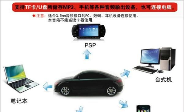 款奥迪TT 插卡音响带USB 和收音，内置5C锂电池