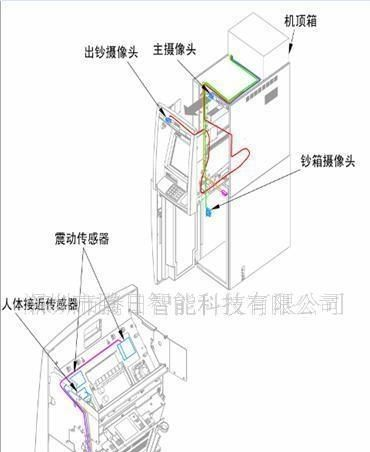 TRIS-976位移感应器，位移感应器厂家