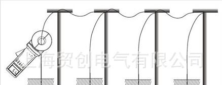 供应ETCR2100E+高端多功能钳形接地电阻仪(圆口)