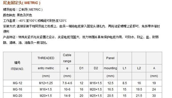 提供环保耐用电缆防水接头/PG25电缆接头