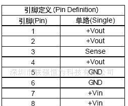 供应非隔离电源模块,模块电源,DC/DC,工业级,BSN16A-3SX,插件