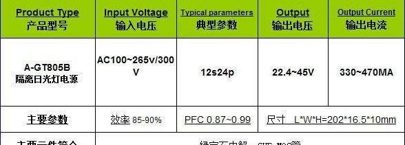 安特思厂家强力打造隔离日光灯电源，8W到28W可定制，极具性价比