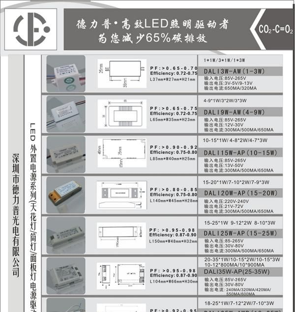 【?力普】 厂家直销 9X1W 外置隔离式LED驱动电源
