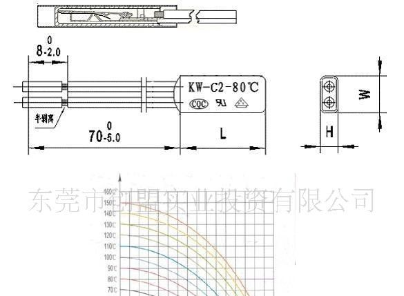 供应KW锂电池保护器|马达|变压器热保护器