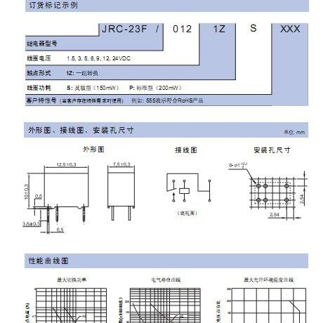 现货原装HONGFA/宏发继电器 JRC-23F/012-1ZS（555）价格可面议