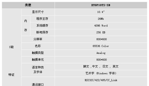 韩国  M2I  触摸屏  XTOP10TS-SD