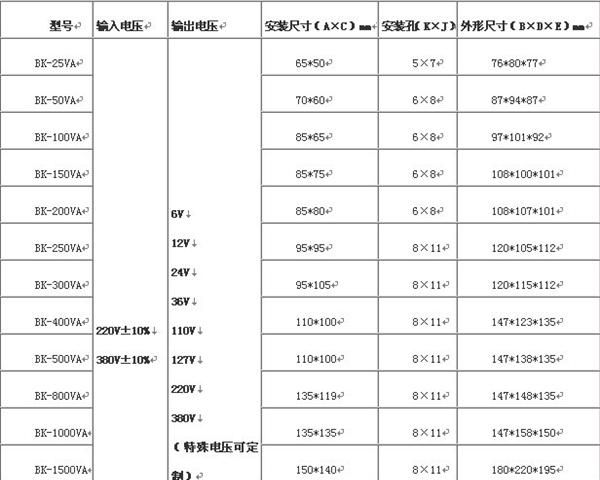 供应BK-250VA机床控制变压器 BK250W