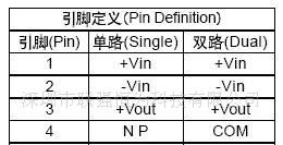 供应模块电源,电源模块,24V转9V,DC/DC,工业级,SF24S9-10W